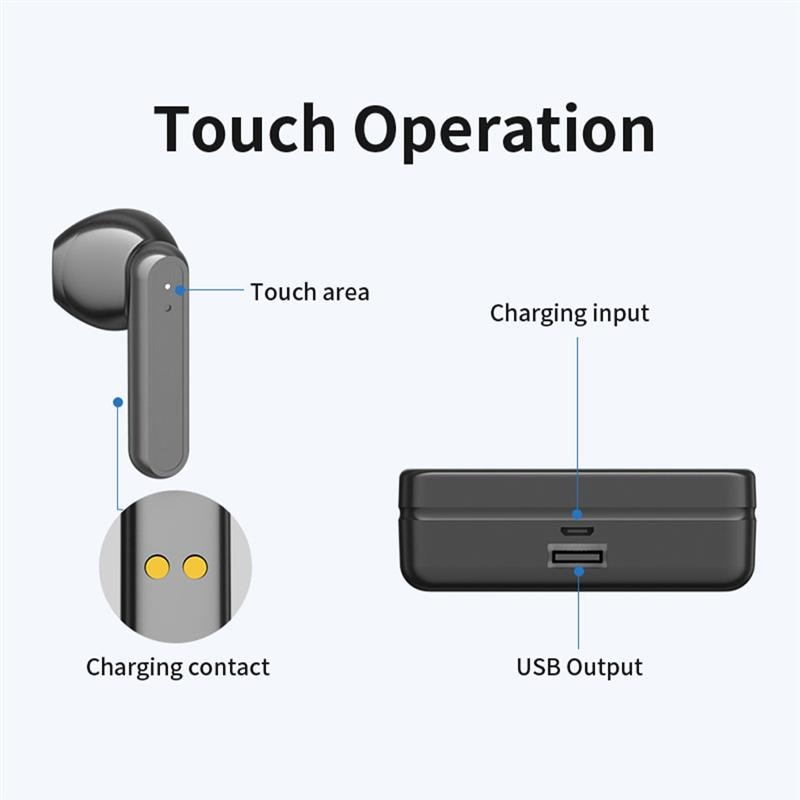 Fone de ouvidos bluetooth